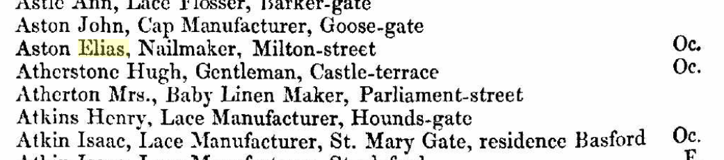 1844 Nottingham
          Directory