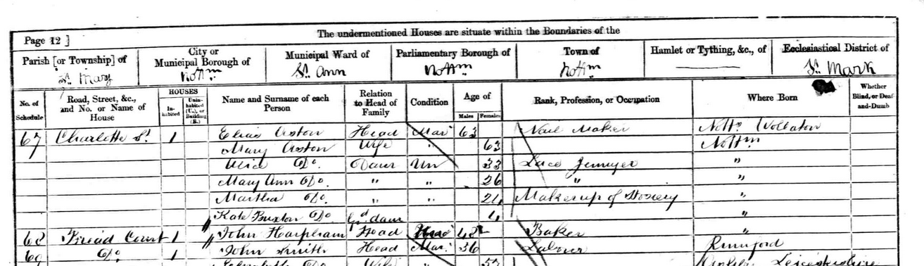 1861 census
          Nottingham
