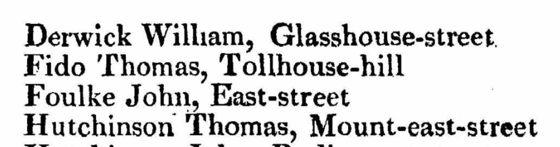 John Fowlke 1825 directory