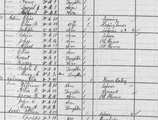 1880 census