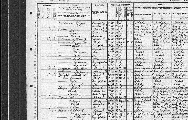 1910 census