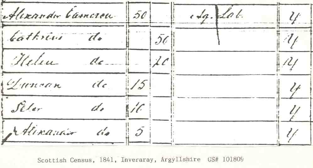 1841 census  inveraray