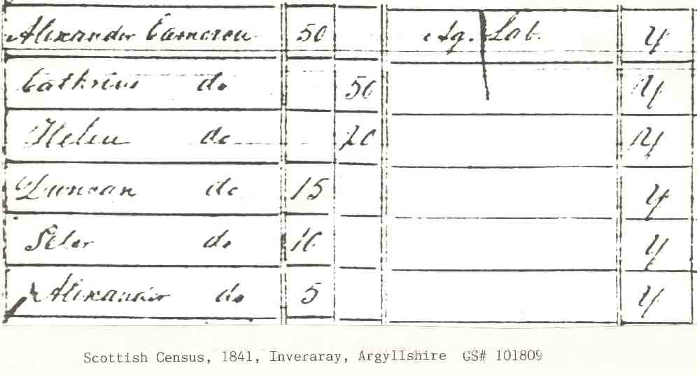 1841 census