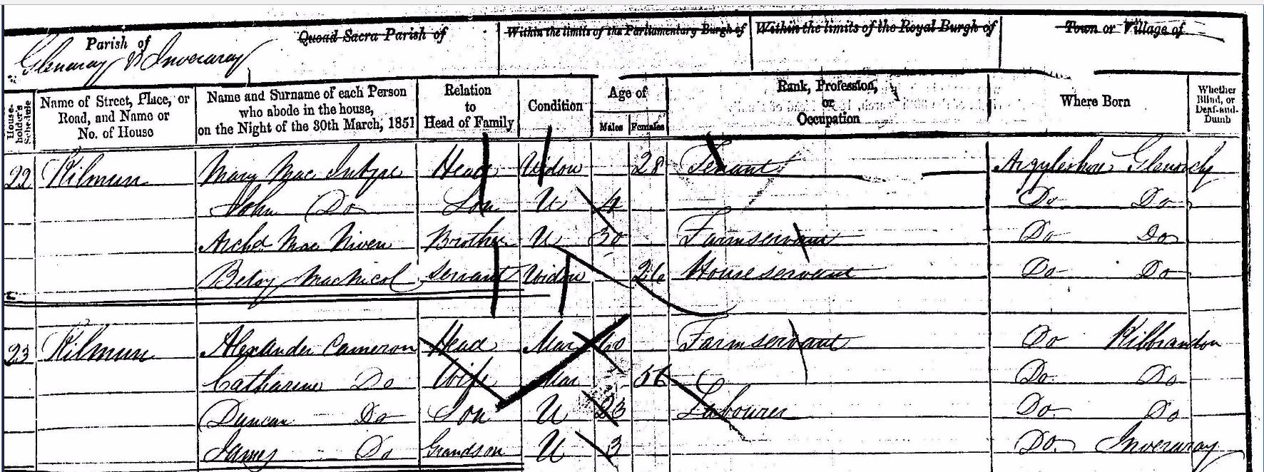 1851 census