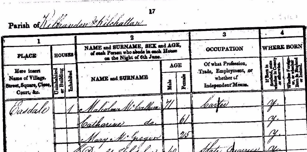 Malcolm MacCallum 1841 census