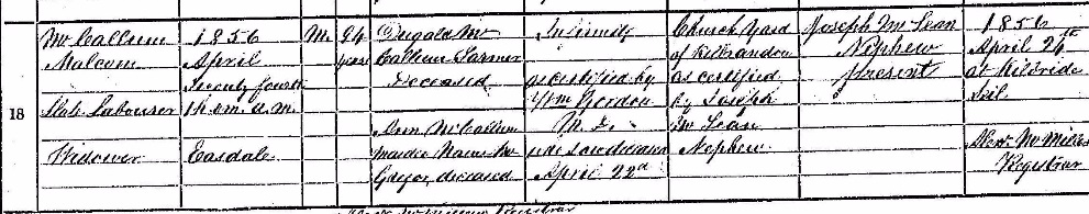 Malcolm MacCallum death certificate