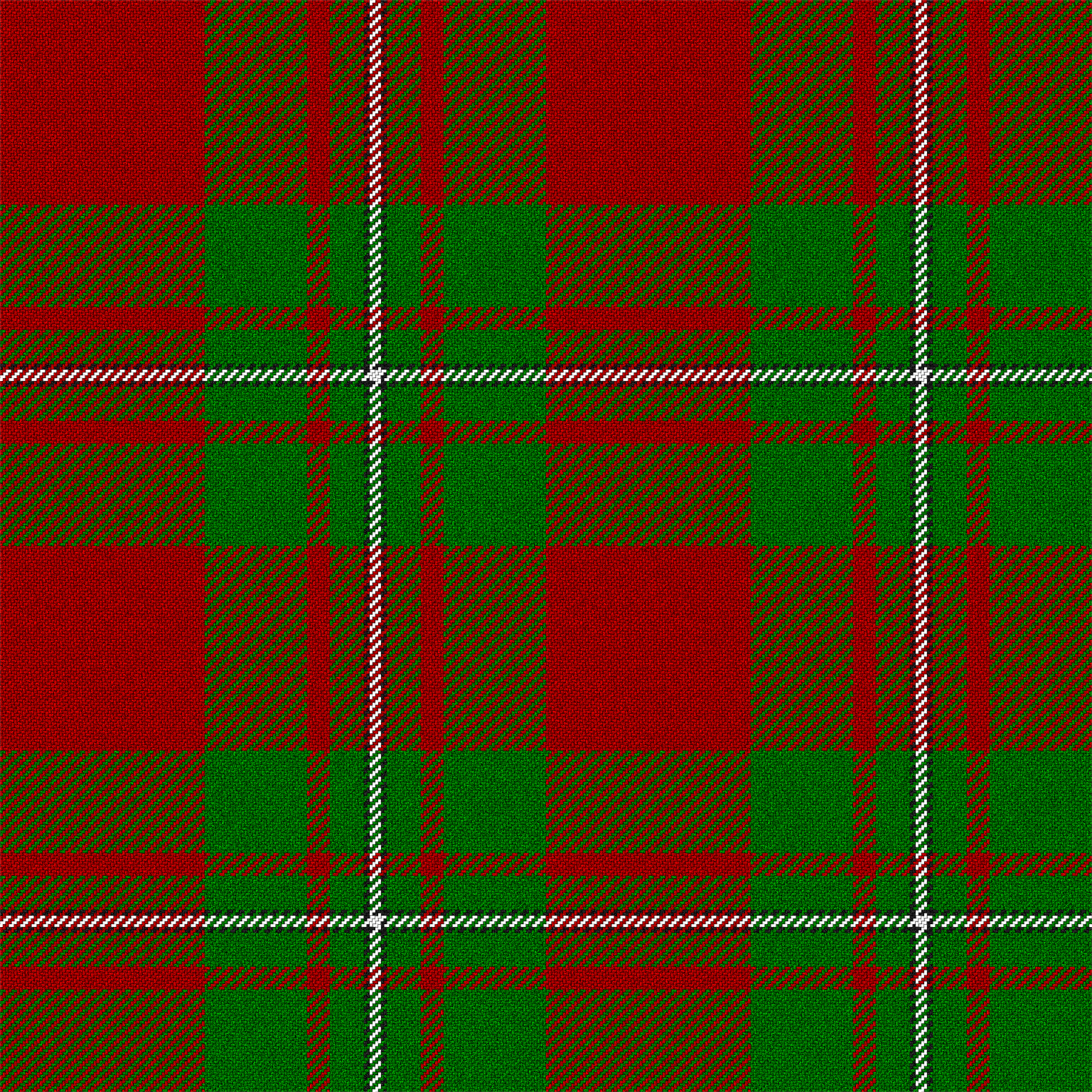 McGregor tartan