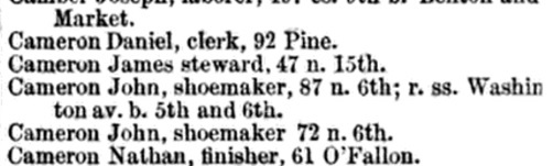 St. Louis city directory 1857