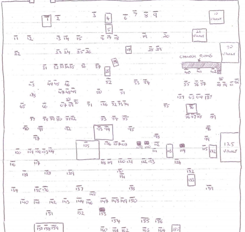 St Molon cemetery map