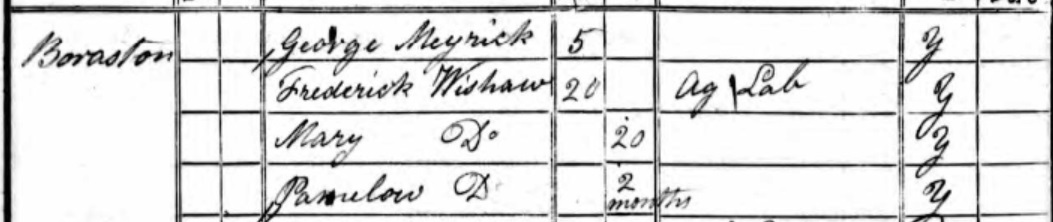 1841 census Wishaw