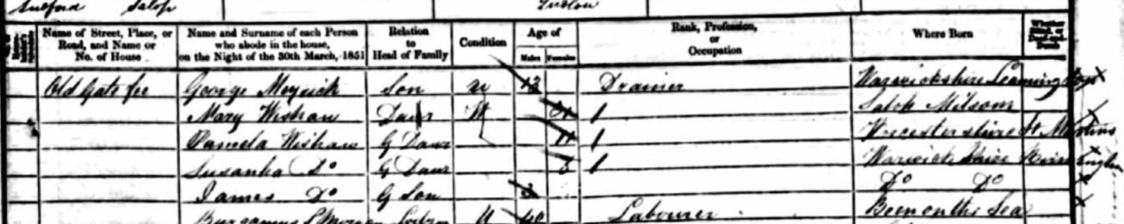 1851 census Ludford