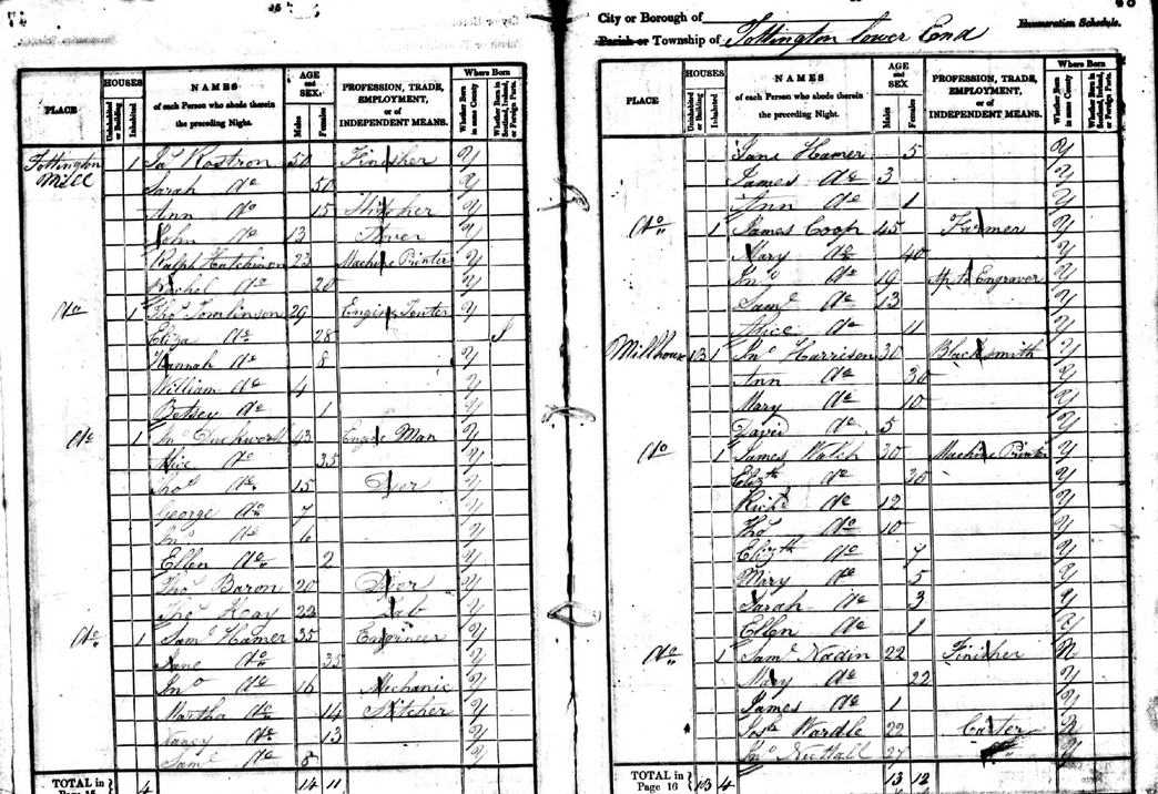1841 census
            Tottington