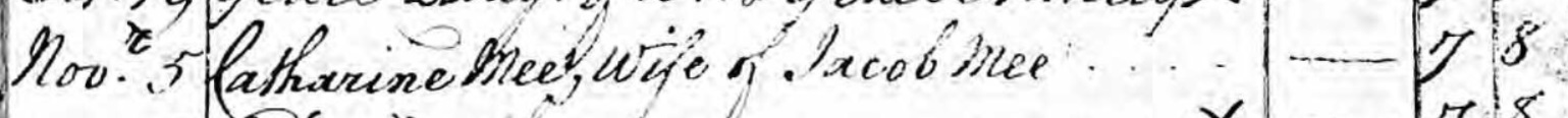 Catherine Mee burial