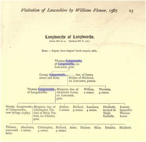 Longworth Visitation